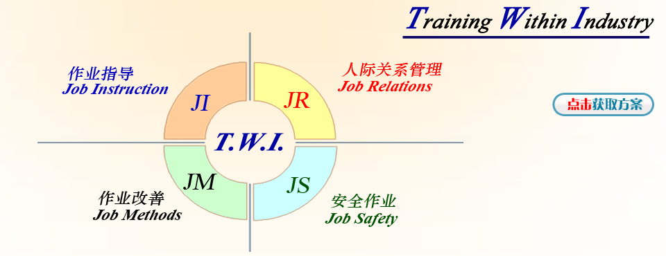 獲深圳市中小企業(yè)管理咨詢專業(yè)服務(wù)機(jī)構(gòu)備案認(rèn)證